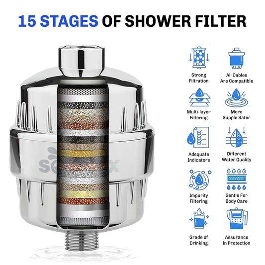 Softrix Premium Multi Stage Shower Water Filter Reduces Skin Dryness | Water Softener for Bathroom | Hard Water Filter (Chrome, Pack of 1)
